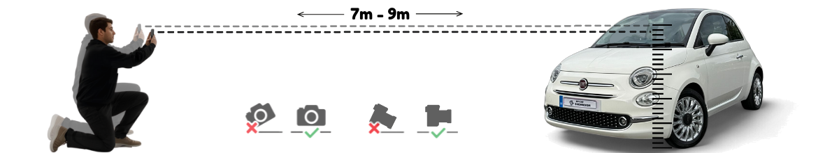 car photo guide showing correct camera placement for background replacement